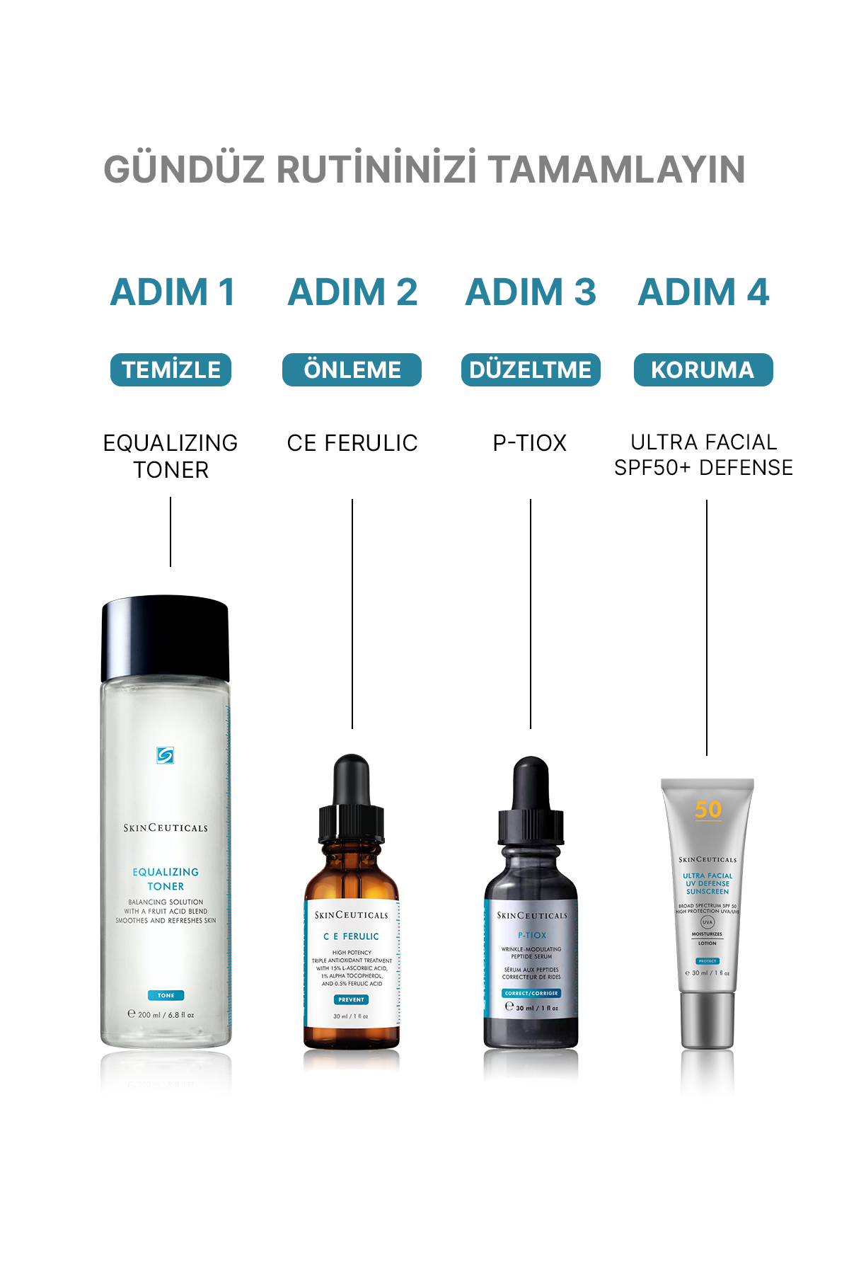 SKİNCEUTİCALS Equalizing Toner - Görsel 4