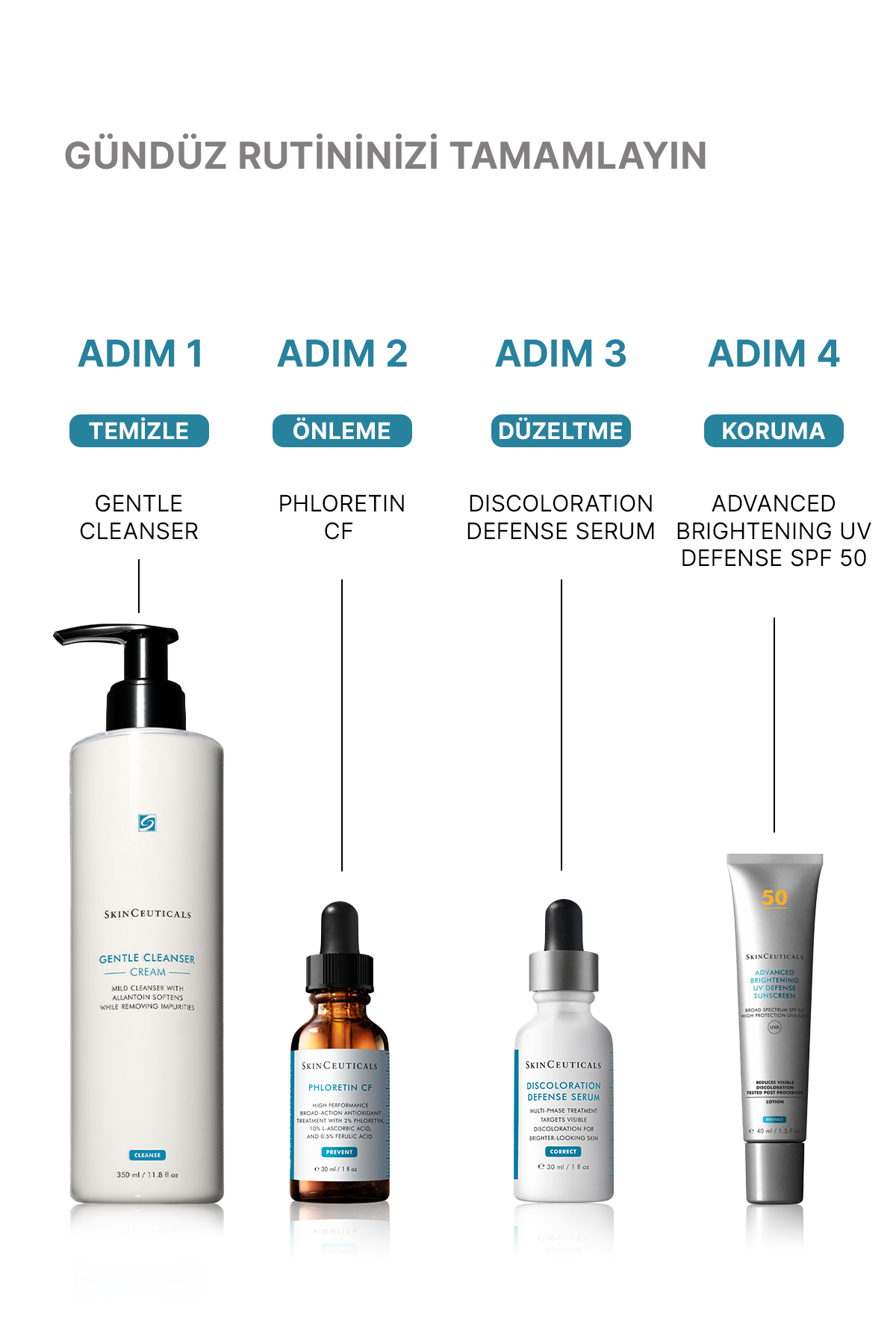 SKİNCEUTİCALS Discoloration Defense - Görsel 7