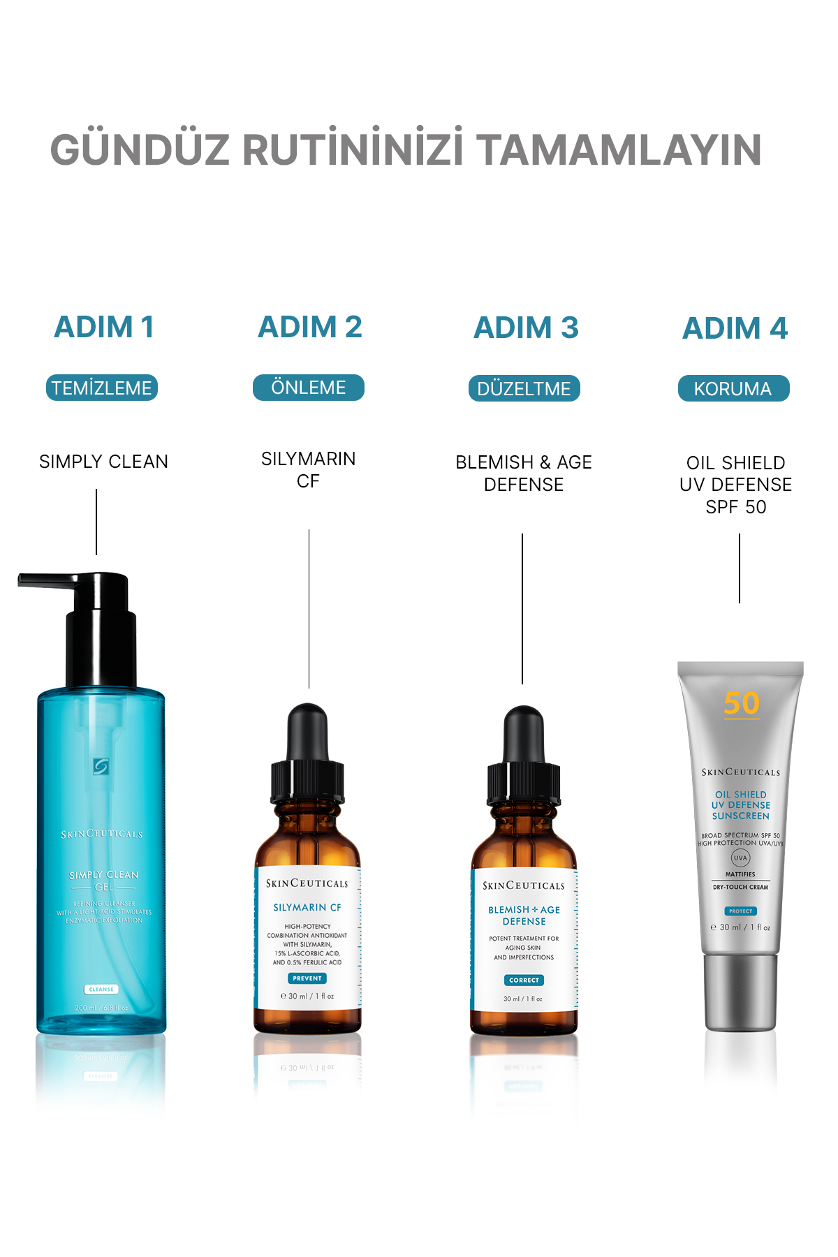 SKINCEUTICALS Silymarin CF - Görsel 4